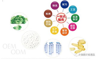 實(shí)力與科技并存 天奇生物oem odm 值得您的信賴(lài)