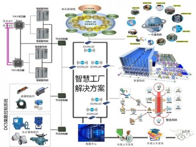 顛覆尚早，“互聯網健康”也僅此而已？